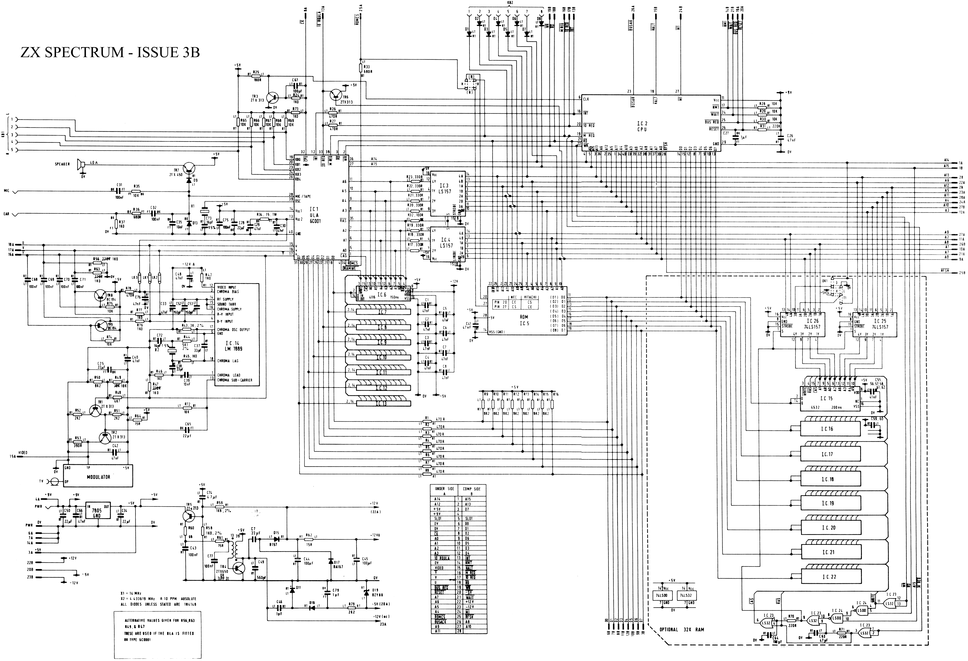 【希少】消化器外科原色図譜 1 Yahoo!オークション - 大型d【医学図譜集-消化器編1～3/昭和53年・日本